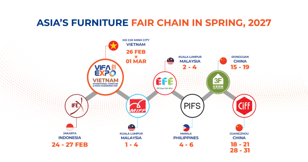 ASIA’S FURNITURE FAIR CHAIN IN SPRING, 2027